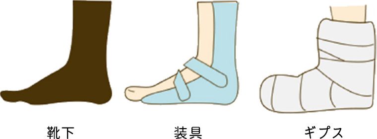 靴下、装具、ギプス