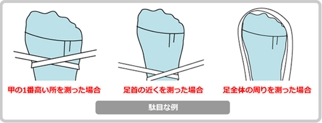 足のサイズの測り方