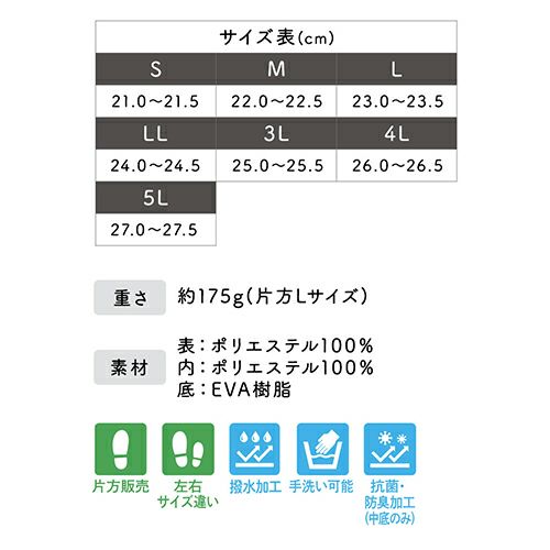 瞬感スポッと 5E 室内 施設内 屋外 徳武産業 7060 商品詳細